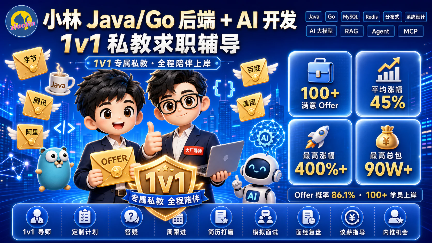LLM工具调用面试题介绍 - 图 1