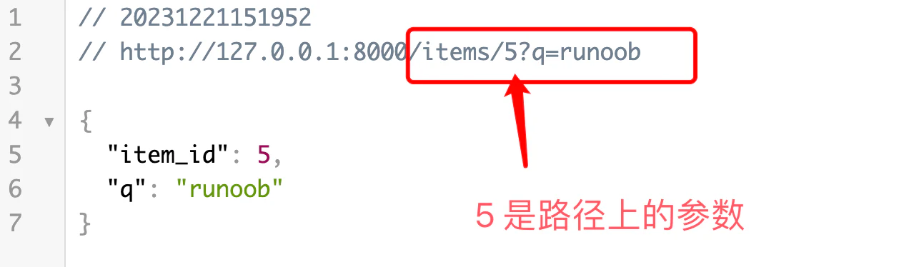 FastAPI 请求和响应 - 图 4