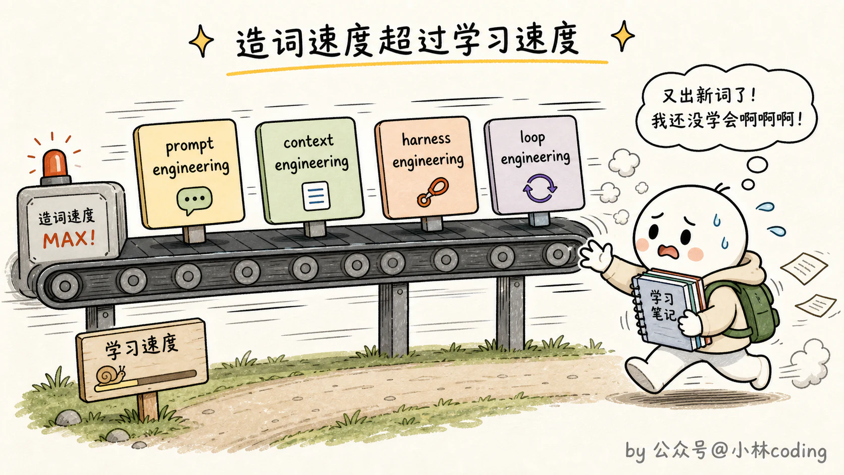 Loop Engineering 是什么?AI 编程从 Prompt 到 Loop 的范式转变 - 图 2