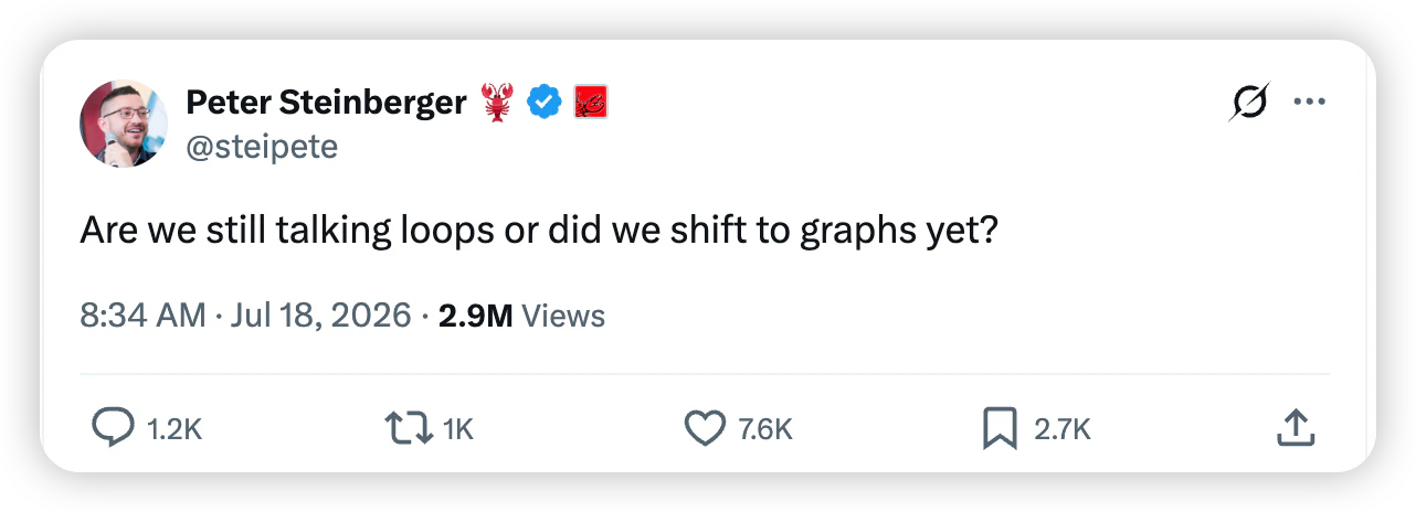 Graph Engineering 是什么?一文讲透多 Agent 图式编排 - 图 1