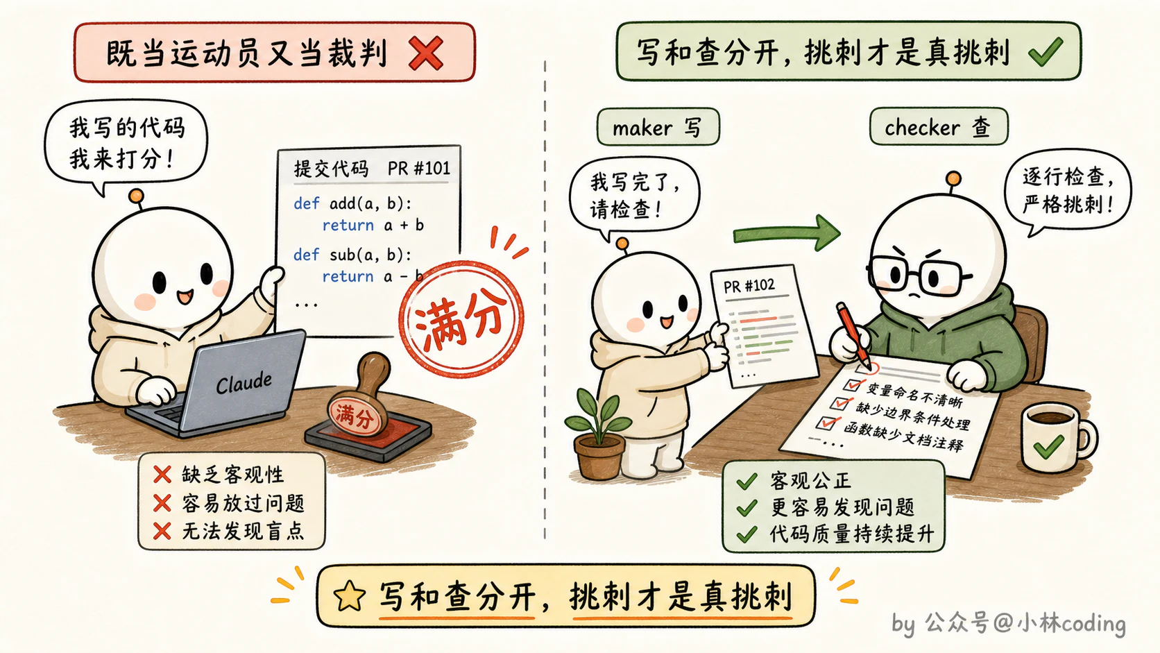 maker 和 checker 分离示意图
