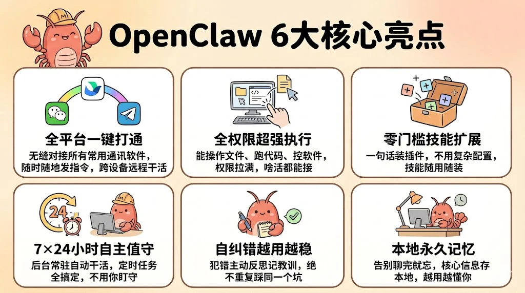 OpenClaw 是什么?OpenClaw 面试题万字图解 - 图 9