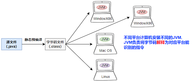 image-20251204160455002